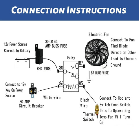 Connection instructions diagram for Knockout 10 Inch 12 Volt Universal Slim Pull Push Electric Radiator Cooling Fan.