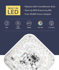 LED details of Dope Industrial Chic LED Flush Mount Ceiling Light 12 Inch 24W 1100 Lumens Dimmable 3000K