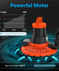 Automatic Pool Cover Pump 1/3 HP Submersible Water Pump with 25 Ft Power Cord 2600 GPH shown in blue water with graph