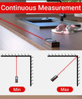 Pro Grade Digital Laser Measuring Tool With 328 Feet Range measuring kitchen countertop, displays continuous measurement function.