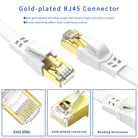 Cat8 Ethernet Cable 25 Ft Flat Outdoor Indoor High Speed 2000MHz 40Gbps Gold Plated RJ45 Weatherproof UV Resistant for Gaming Router Modem and Network Gear showing gold-plated RJ45 connectors.