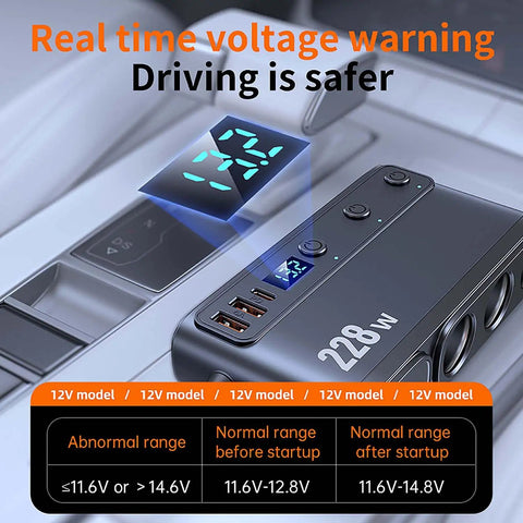Heavy Duty Cigarette Lighter Splitter With 45W Retractable Type C Car Charger Cable showing real-time voltage display and multiple ports.