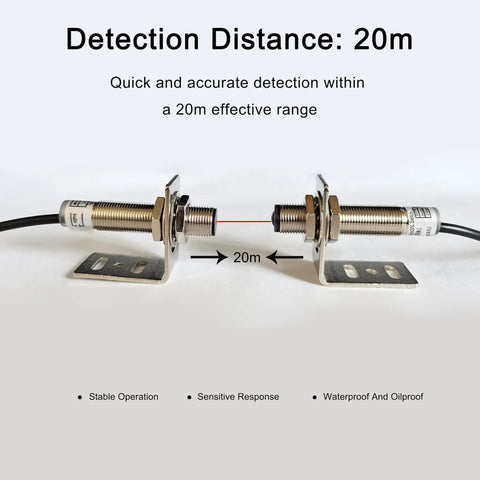 Rugged Outdoor Photoelectric Beam Sensor 0 To 20 Meters Laser Photoelectric Switch With NPN Normally Open Output 6 To 36V DC, 20m range