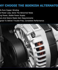 High-Performance Alternator Upgrade for Toyota Camry L4 2.5L 2010-2011 close-up showing copper winding and belt system