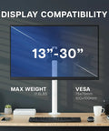 Tough As Nails Steel Monitor Pole Mount With Quick Release Vesa Plates For Up To 30 Inch Displays shown with monitor compatibility details.