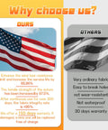 Comparison of 3x5 Ft Heavy Duty Outdoor American Flag Deluxe Spun Polyester vs ordinary flag, featuring durability and UV resistance