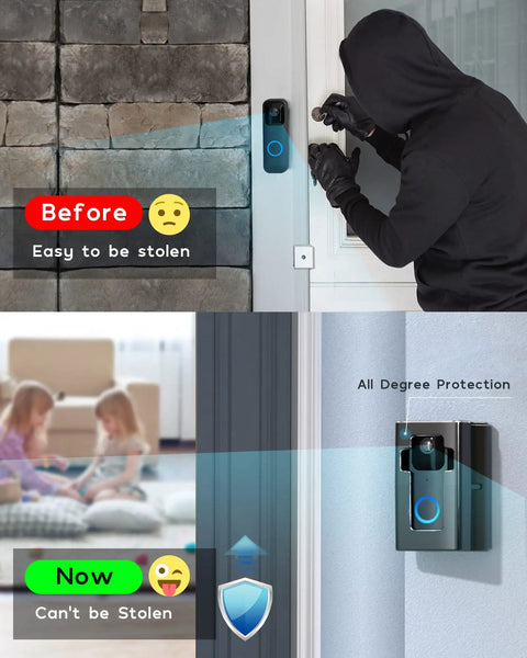 Adjustable Doorbell Angle Mount 35 To 145 Degrees Anti Theft Security Bracket showing theft before and after protection