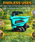 Cordless Electric Fertilizer And Seed Spreader For Lawns with illustrations of uses in lawn overseeding, driveway sand, and more