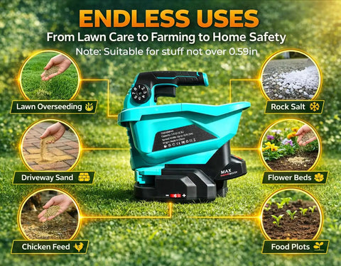 Cordless Electric Fertilizer And Seed Spreader For Lawns with illustrations of uses in lawn overseeding, driveway sand, and more