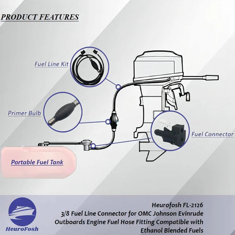 Diagram showing 3/8 Inch Fuel Line Connector for OMC Johnson Evinrude Outboard Engines, 10mm Fuel Hose Fitting, ethanol-ready.