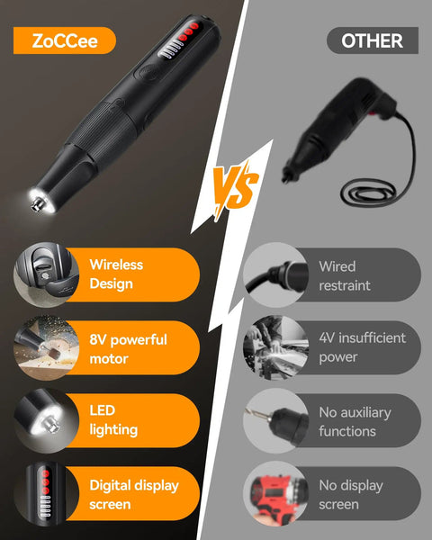 Comparison of No Sweat Cordless Rotary Tool 8V With Auto Lock Chuck 5 Speeds 23000 RPM and wired model features.