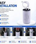 CBB60 Motor Run Capacitor 50uF Plus Or Minus 5 Percent MFD 110 125 250 VAC 50 60Hz installation guide