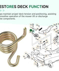 Beefy Torsion Spring Replacement For Cub Cadet Z Force GTX Tank Lawn Mowers Fits 42 44 48 50 54 60 Inch Decks Models 2550 2544