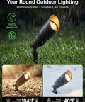 Smart RGBCW 12V Landscape Lighting Kit with spotlights on wet grass, showcasing IP65 waterproof and temperature resistance.