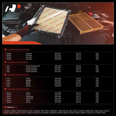 Beefed Up Engine Air Filter For Toyota Dodge Jeep And Lexus Cars With Fitment To Camry Highlander Avalon Sienna Durango Grand Cherokee ES350 NX300 RX350 Replace 17801-0P050 being installed under hood