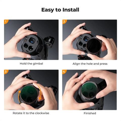 Four steps showing installation of Upgrade Circular Polarizer CPL Filter For DJI Mavic 4 Pro Drone Lens on gimbal.