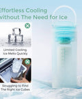 Portable Breast Milk Cooler For Travel Featuring 24 Hour Ice Free Cooling And Double Wall Insulation with milk bottle.