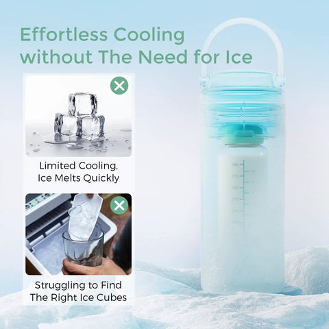 Portable Breast Milk Cooler For Travel Featuring 24 Hour Ice Free Cooling And Double Wall Insulation with milk bottle.