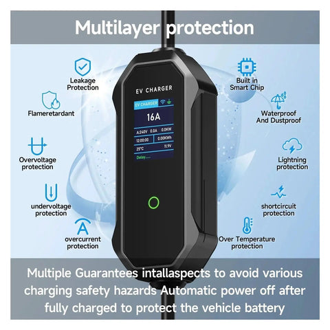 Portable Type Two Ev Charging Station, 11Kw 16A Three Phase Wallbox with detailed safety features and protective design.