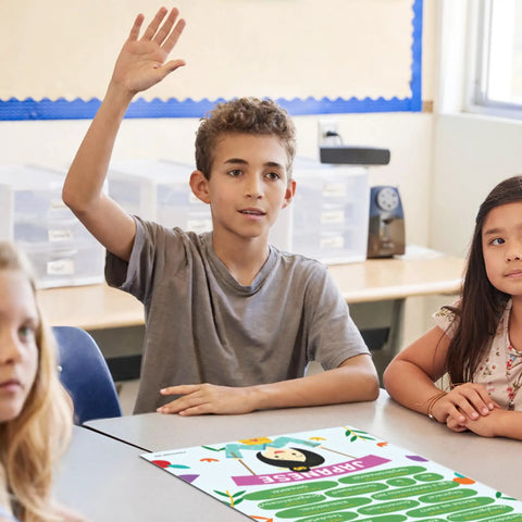 Children in classroom with 10 Language Saying Posters Set For Classroom Learning How To Say In Italian Arabic Korean Hindi Chinese French Spanish Japanese Russian German 12 By 18 Inches Made In USA visible on desk