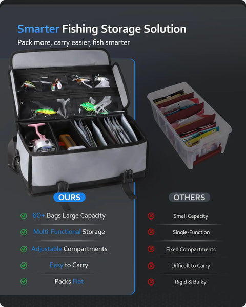 Large Fishing Tackle Bag For Soft Plastic Baits Storage, 20 Piece Clear Storage Bags, Adjustable Dividers, open with contents
