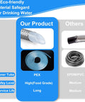 Comparison of Top Notch Premium Stainless Steel Braided Ice Maker Water Hose with others, showing PEX and EPDM materials.