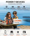Family using On The Go Portable Solar Generator 300W Power Station With 40W Panels Included during an outdoor picnic.