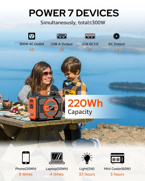 Family using On The Go Portable Solar Generator 300W Power Station With 40W Panels Included during an outdoor picnic.