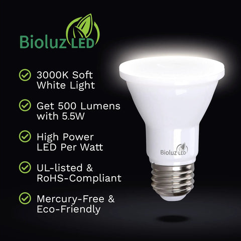 LED PAR20 Soft White 3000K 90 CRI Dimmable Spotlight Bulb 5.5W Equivalent To 75W with E26 Base showcasing features