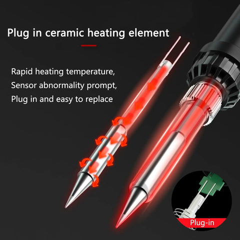 Must-Have 2-In-1 Soldering Station Pro Kit With Soldering Iron And Hot Air Gun 600W Ceramic Heating element close-up