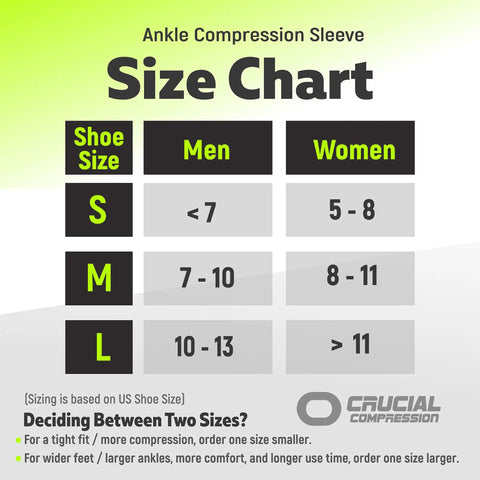 Ankle support sleeve size chart for men and women, showing small, medium, and large sizes with corresponding shoe sizes.