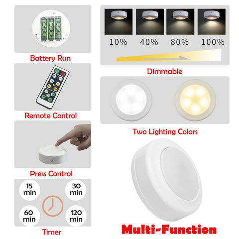 Diagram showing features of Two Pack Battery Powered Led Wall Sconces With Remote Control No Drill Install, including dimming and timer options.