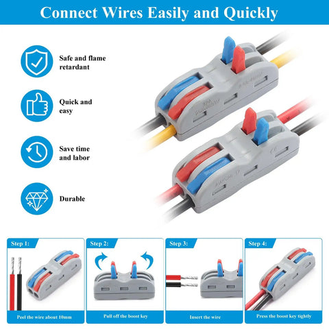Wire connectors on cables with red, blue levers; instruction steps for use shown below.