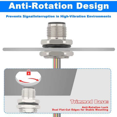 Anti-rotation design of Unshielded M12 12-Pin A-Code Connector Cable, 0.2M Straight Back-Mount, showing trimmed base and lock