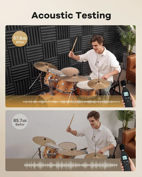Acoustic testing before and after using Premium Soundproof 36 Pack Wedge Acoustic Foam Panels Self Adhesive Wall Tiles.