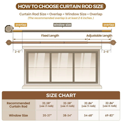 Diagram showing curtain rod size guide with fixed and adjustable lengths, measurement details for Bronze Curtain Rod Set With Adjustable Range From 32 To 58 Inches, Splicing Telescopic Drapery Rods, No Fuss Setup, Three Quarters Inch Diameter, Twisted Cage Finials For A Classic Window Look.