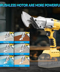 Beast Of A Brushless Cordless Metal Shear With 360 Degree Rotating Head For 20V Max Battery Platforms Cuts Sheet Metal Leather Carpet And Thin Materials Up To 2mm Thick Adjustable Head For Easy Angled Cuts Battery Not Included shown with material cut samples