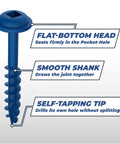 Blue-Kote Pocket-Hole Screws 2-1/2 Inch Weather Resistant Maxi-Loc Head Coarse Thread Outdoor 2000 Count with features labeled