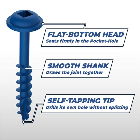 Diagram of Blue-Kote Pocket Hole Screws For Outdoor Woodworking Two And A Half Inch Coarse Thread Maxi Loc Head Beefy Grip