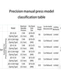 Precision manual press model classification table with specifications for Heavy Duty Manual Press Machine Rock Solid Benchtop Arbor.