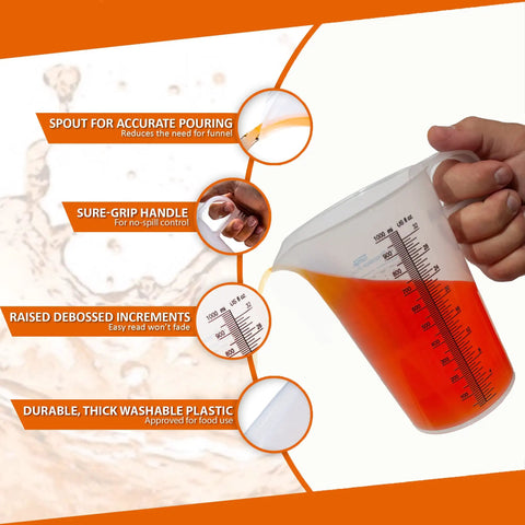 32oz One Quart Measure Pitcher With Conversion Chart, Extra Strong Food Grade Polypropylene, BPA Free, Microwave And Dishwasher Safe, Translucent Easy Pour Design For Cooking, Home Hobbies, Oils And Fluids, Spa Chemicals. close-up of spout and handle
