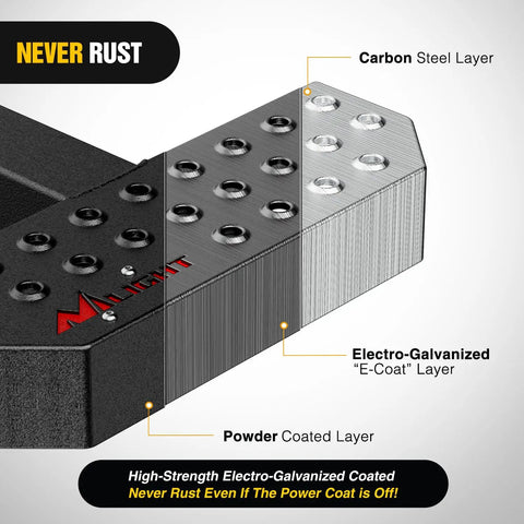 Diagram of 2-Inch Hitch Step With 11.9 Inch Textured Anti Slip Bar And Rear Bumper Guard layers: carbon, e-coat, powder coat.