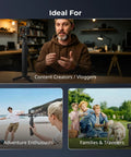 Three scenes showing Power Grip With Built In 5000mAh Battery For Action Cameras And Phones in use by vloggers, adventurers, families.