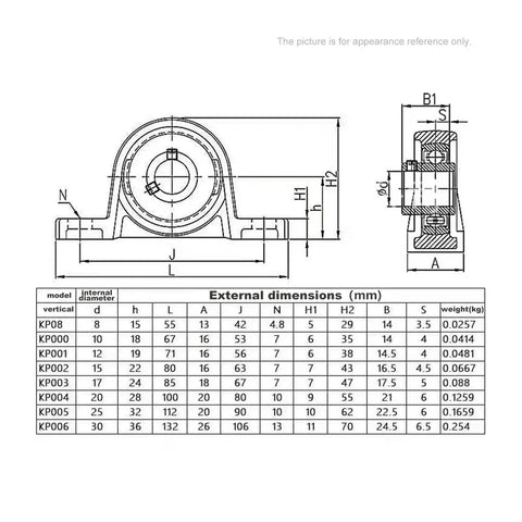 Premium Zinc Alloy Bearing Housing Mounting Bracket With Smooth Steel Inner Diameter Ball Bearings Spanning 5 Mm To 40 Mm Range Ideal For Fast Gear Swaps Built Tough For Daily Grind