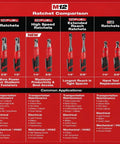 M12 Ratchet Comparison chart showing Heavy Duty M12 Three Eighth Drive Cordless Ratchet Battery Operated Power Tool features.