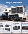 200W Portable Solar Blanket With Eight Fold Design on RV, showcasing power compatibility and USB outputs