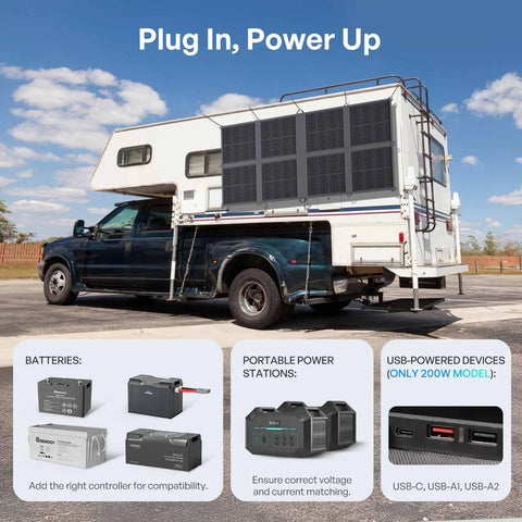 200W Portable Solar Blanket With Eight Fold Design on RV, showcasing power compatibility and USB outputs