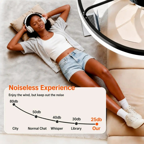 Sleek 20 Inch Flush Mount Ceiling Fan With Integrated Ambient Lighting And Smartphone App Controls Offering Six Gentle Airspeeds Reversible Motor And Foolproof Hook Up For Awesome Living Room Vibes in quiet setting with user relaxing.