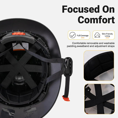 Top Notch Full Brim Hard Hat Featuring Vented Construction And Six Point Suspension For Legit Ansi Z89.1 Type 1 Class C Job Site Protection. Kickass Abs Shell Offers Cooling Comfort Plus All Weather Sun And Rain Shielding.