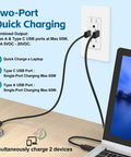 Heavy Duty 65W Usb C Wall Outlet Featuring Pd 3.0 Fast Charging And Type A Quick Power, 15 Amp Receptacle Built For The Daily Grind, UL Approved, Includes Decorator Covers, 10 Pack with two devices charging.